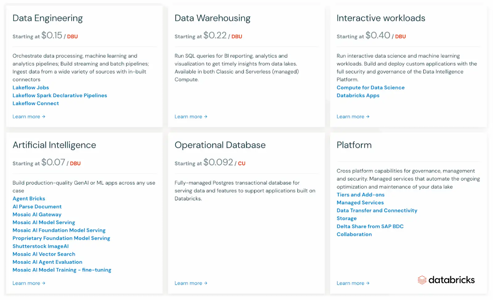 Databricks hat einen komplexen, modularen Pricing-Ansatz. Die Features werden einzeln und nutzungsbasiert bepreist.